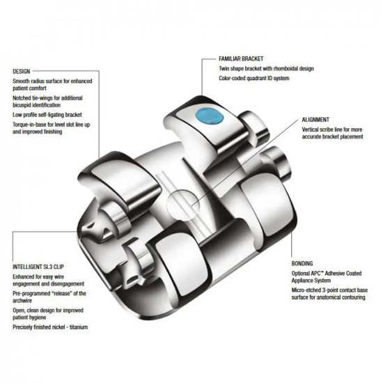 3M Unitek Smart Clip Self Ligating Brackets MBT