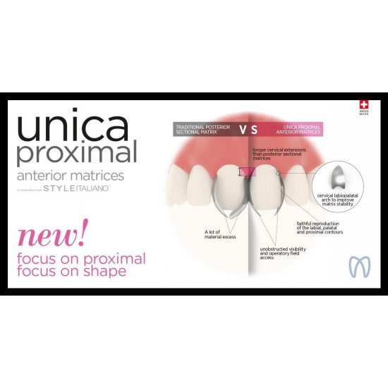 Unica Proximal anterior matrices